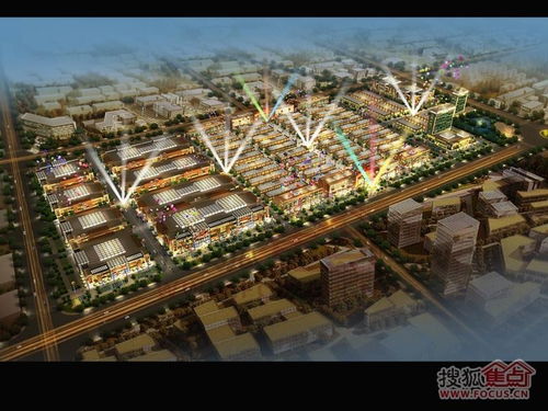 盛北國際商貿城